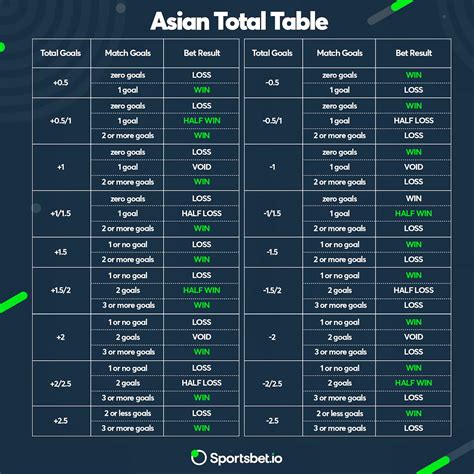 asian total 2.5